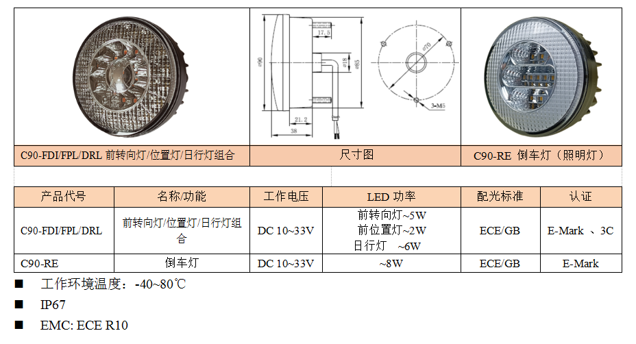 C90系列(图1)