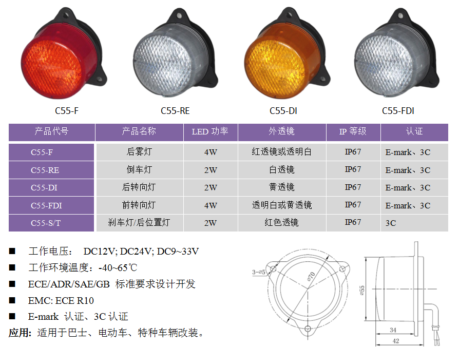 C55系列(图1)