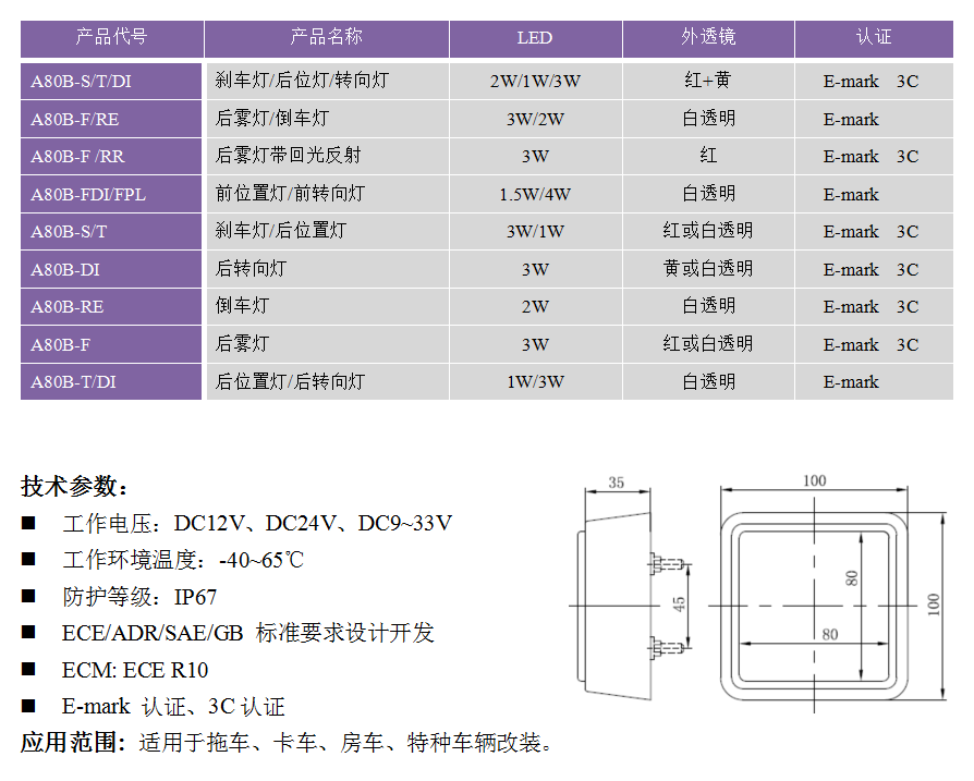  A80B系列  LED车灯(图2)