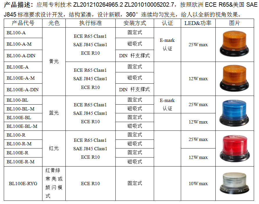 BL100/BL100E经济款(图1)