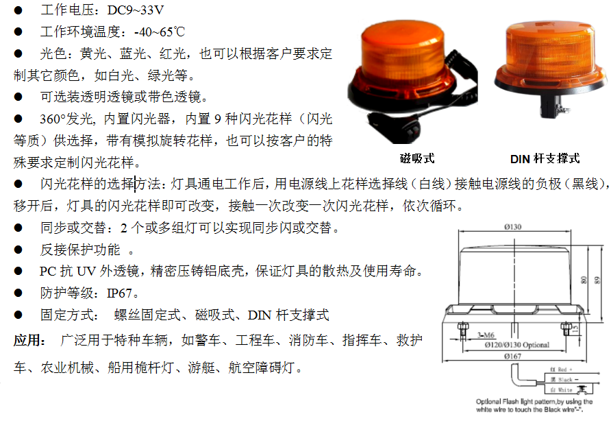  LB130系列(图2)