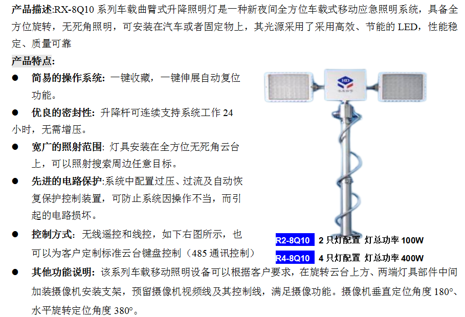 Rx-8Q10(图1)