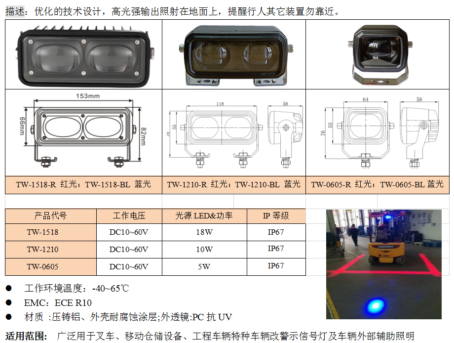 TW-1518(图1)