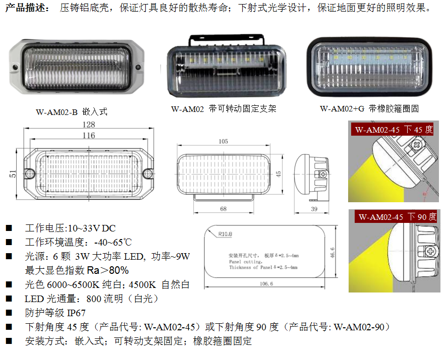 W-AM02(图1)