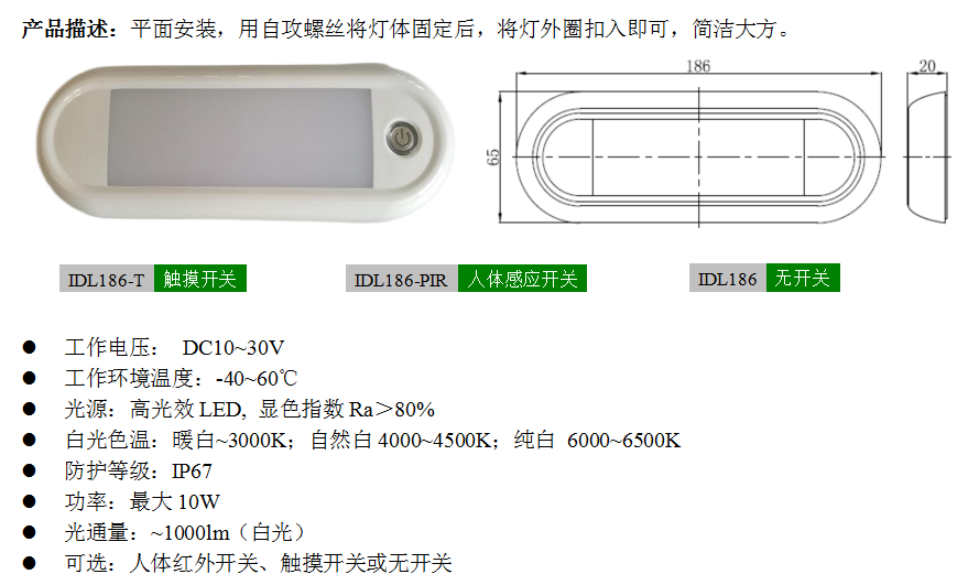 IDL186系列(图1)