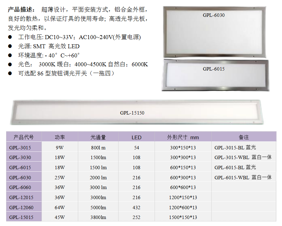 GPL系列(图1)