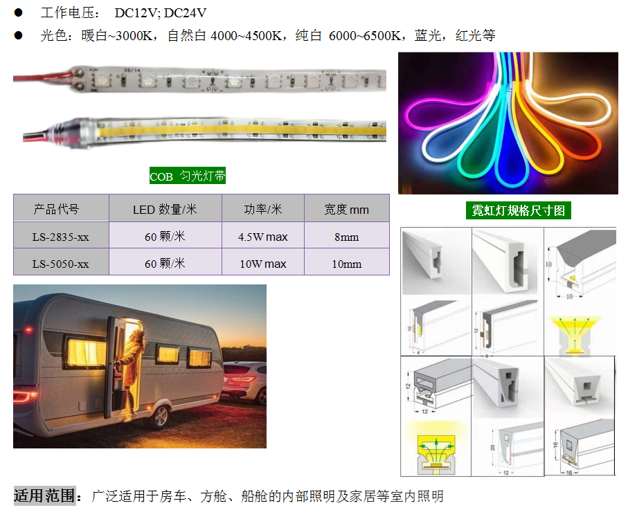 LED车用防水软灯条，带3M胶贴(图1)