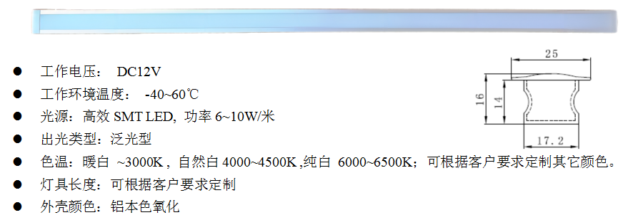 L2516系列(图1)