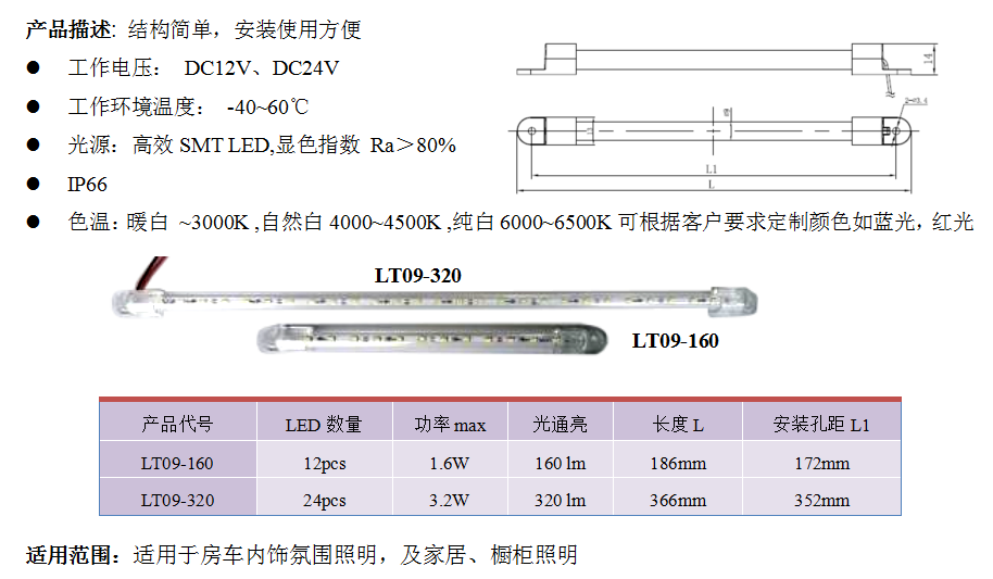 LT09(图1)