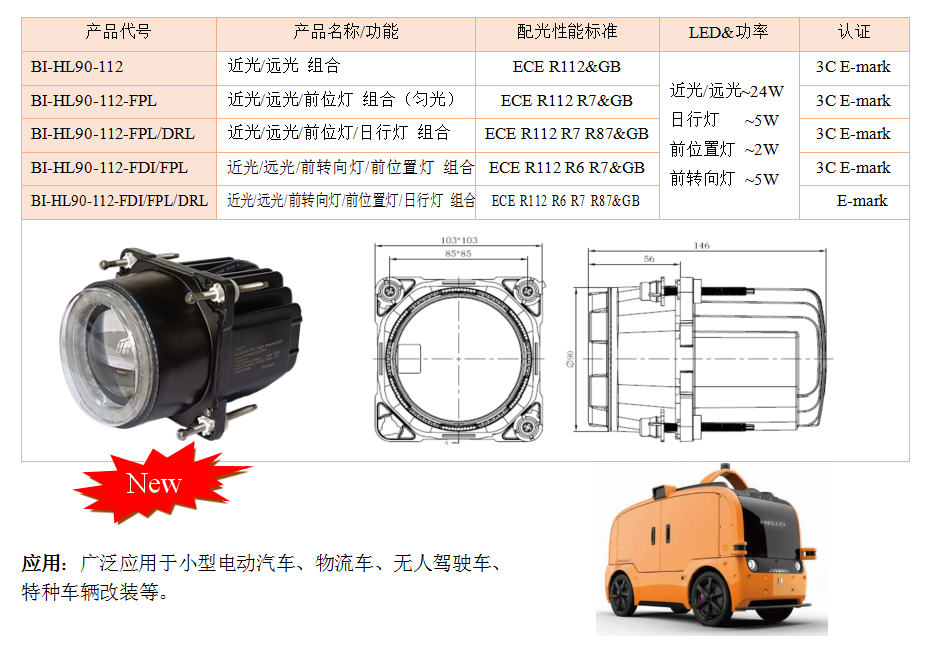 BI-HL90(图3)