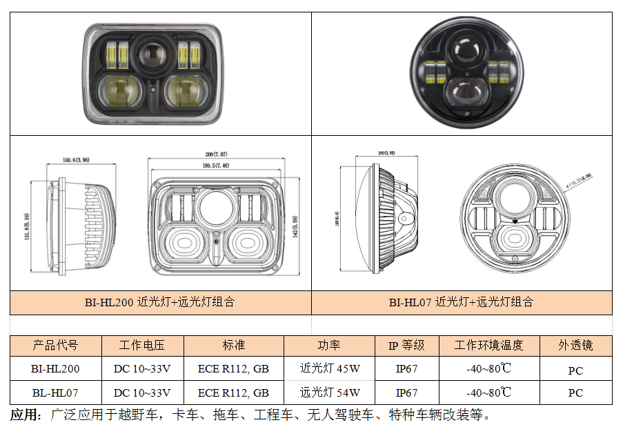 组合前照灯(图1)