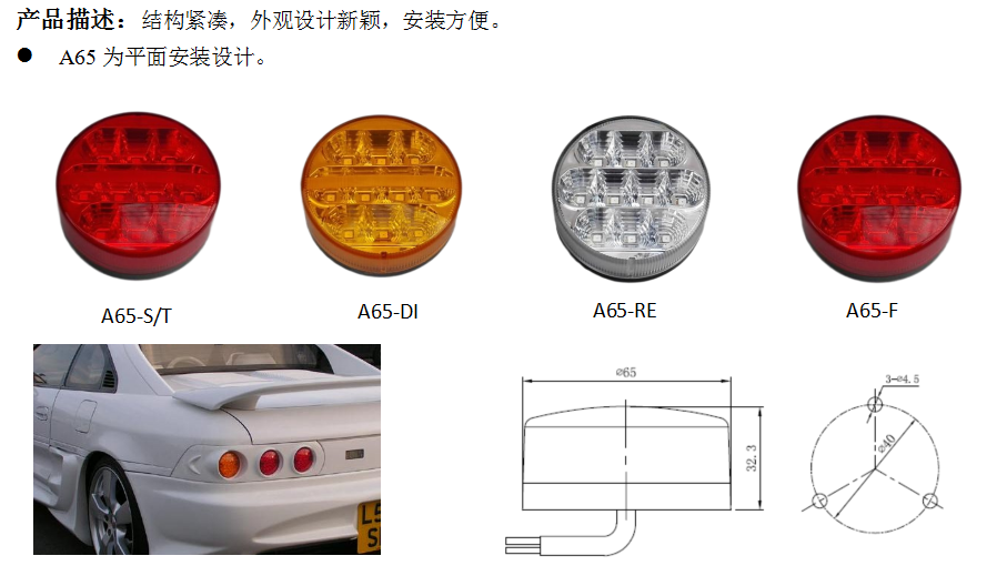 A65系列(图1)