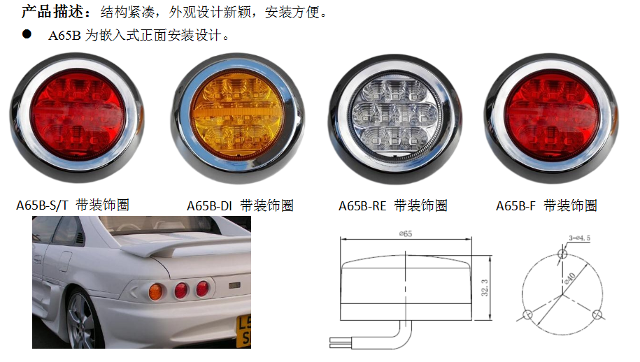 A65B系列(图1)