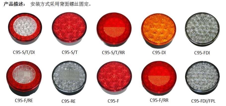 C95系列(图1)