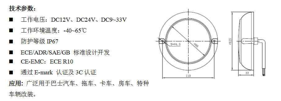 C95C系列(图2)