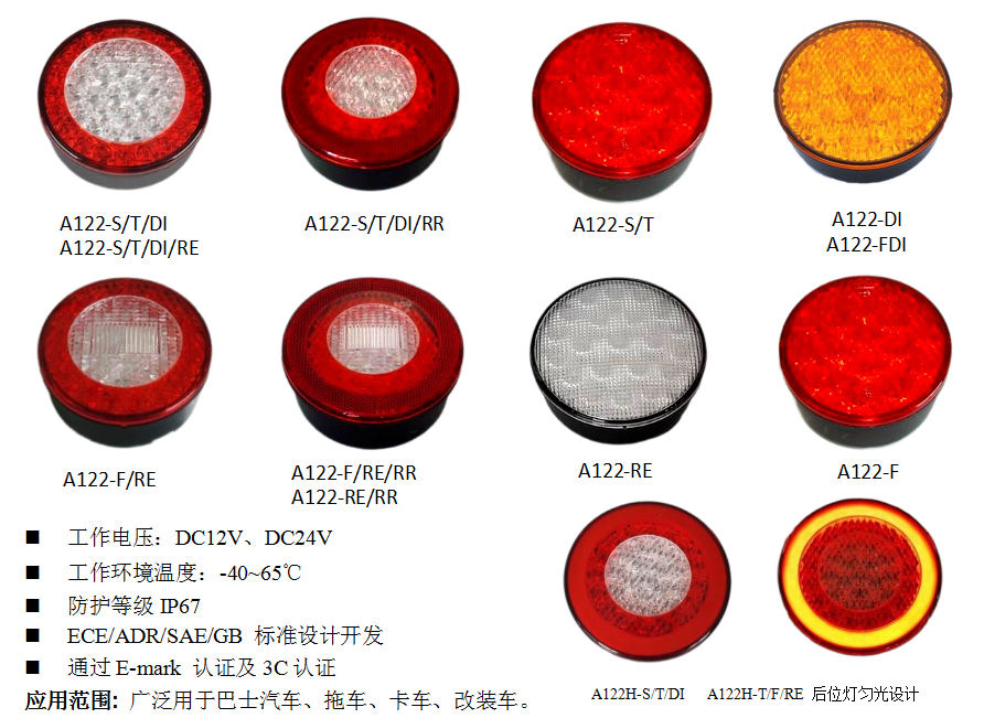 A122系列(图1)