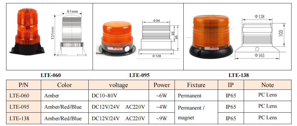 LED Strobe Light(图1)