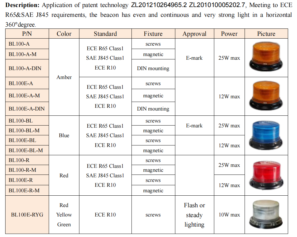 BL100 / BL100E(图1)