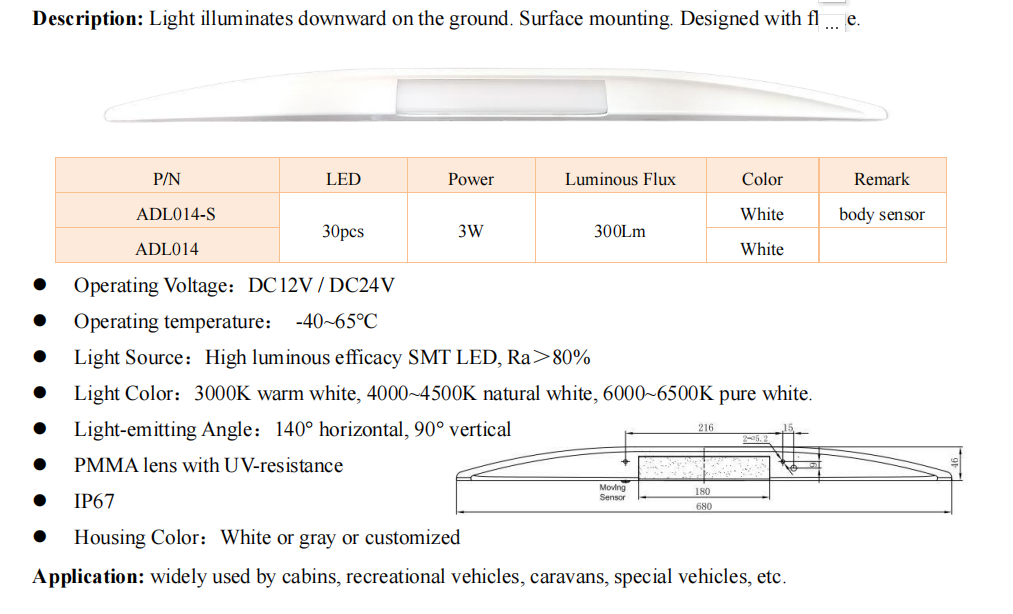 ADL014 Series(图1)