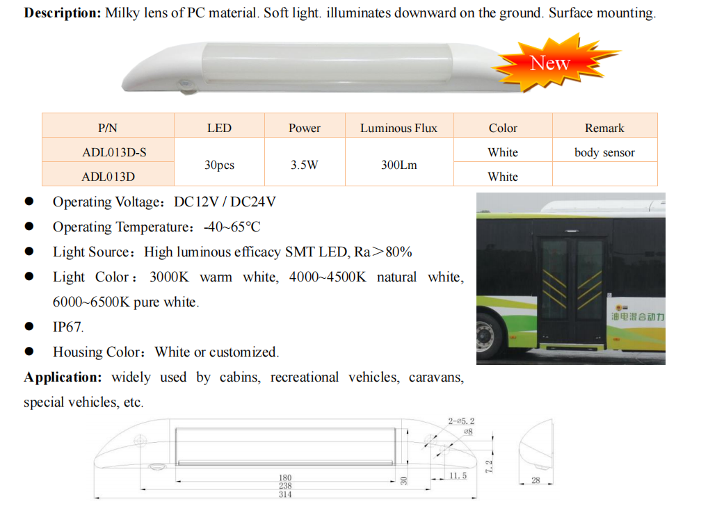 ADL013D Series(图1)