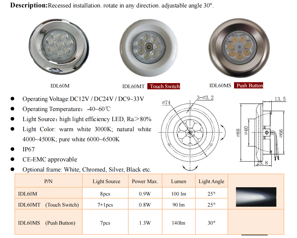 IDL60M Series(图1)