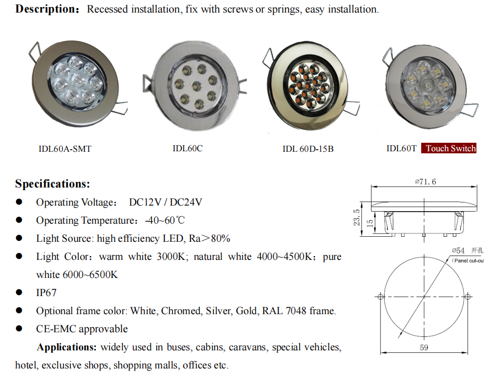 IDL60 Series(图1)