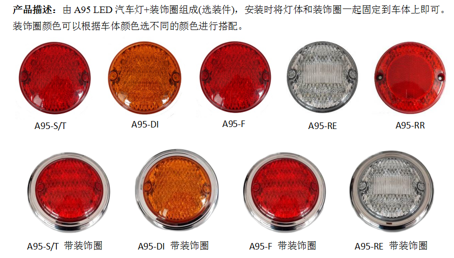 A95系列(图1)