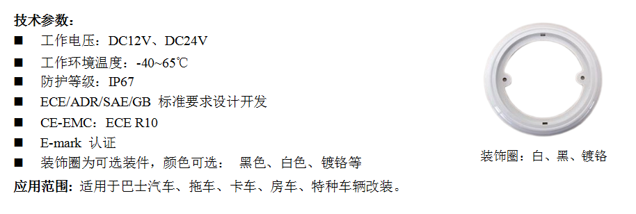 A95系列(图2)